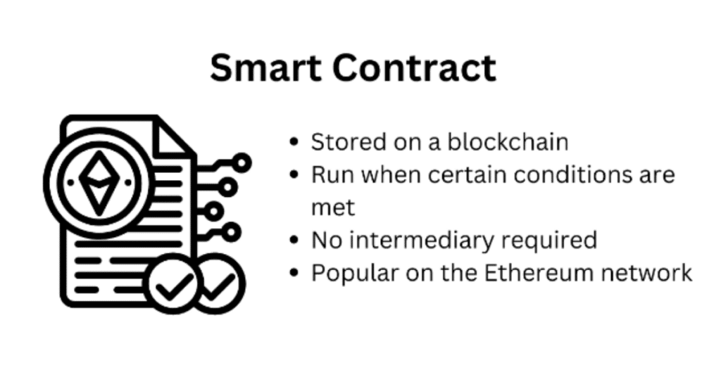 smart contracts