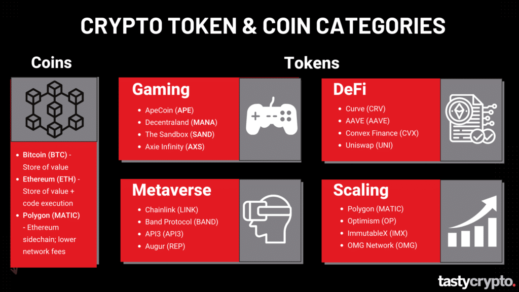 crypto tokens and coins