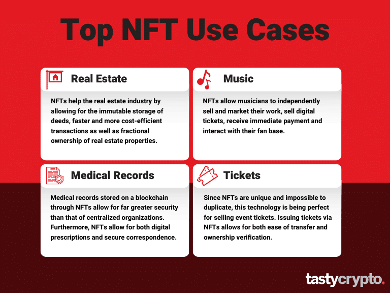 NFT real world use cases