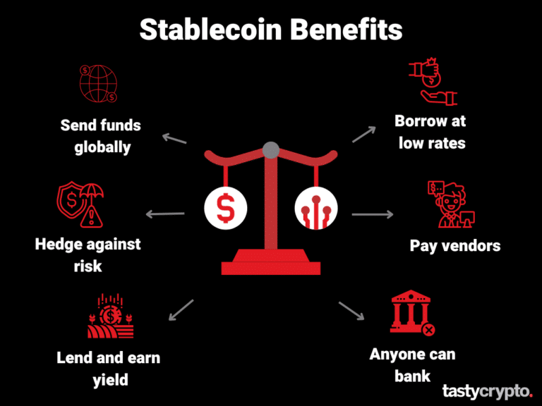 crypto stablecoin benefits