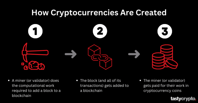 how cryptocurrencies are created