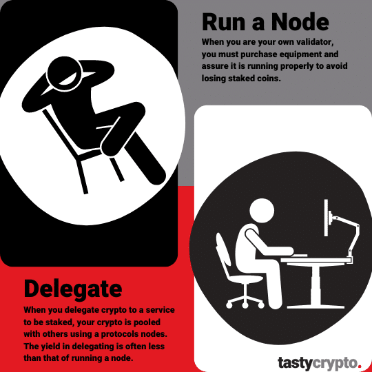 staking delegate or node