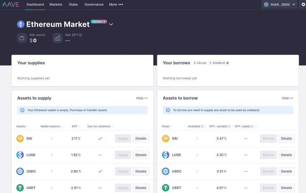 aave borrowing dashboard