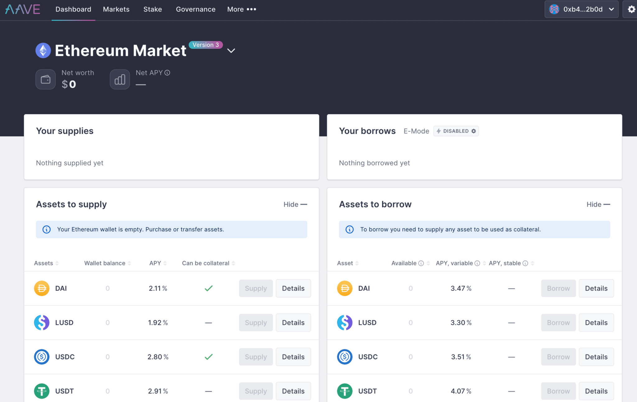 Leverage in Crypto Trading: 6 Key Examples - tastycrypto