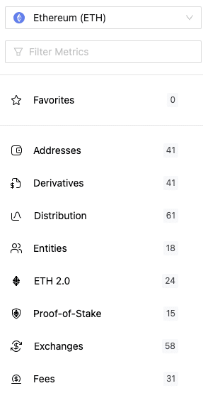 glassnodes 2