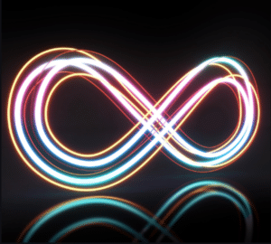 perpetual sign