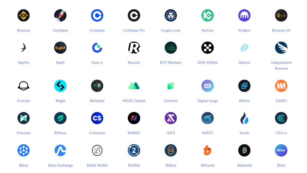 Koinly supported exchanges