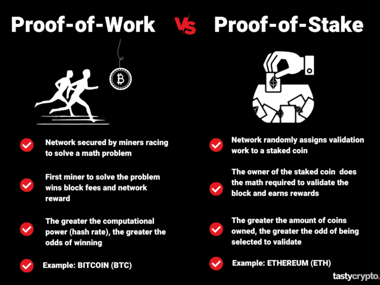 proof of work vs proof of stake (1)