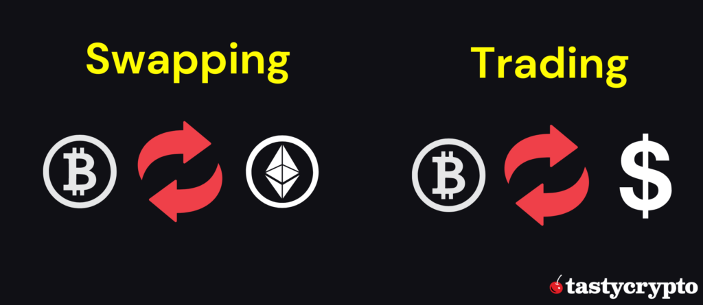 swapping vs trading