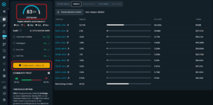 Here’s How DEXTools (DEXT) Works in 2024 - tastycrypto