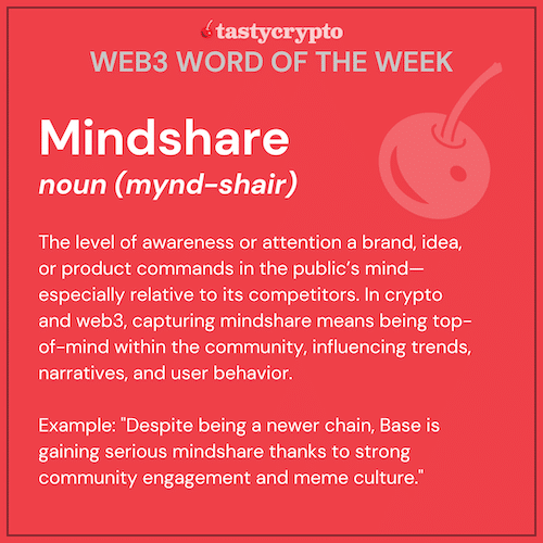 Mindshare defined - tastycrypto W3WOW