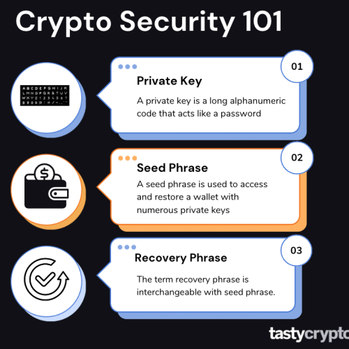 crypto security tips